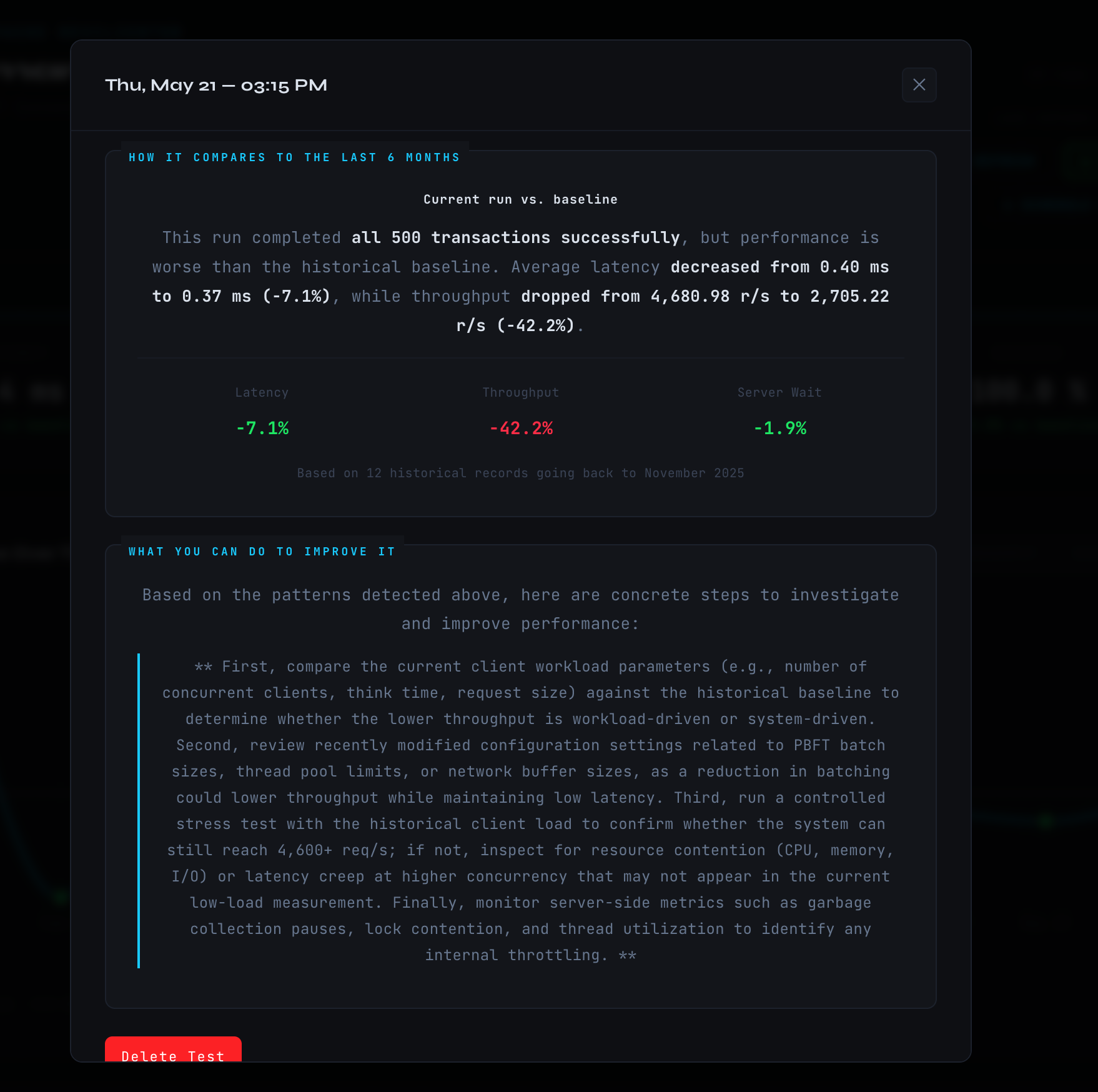 AI Performance Analysis Report
