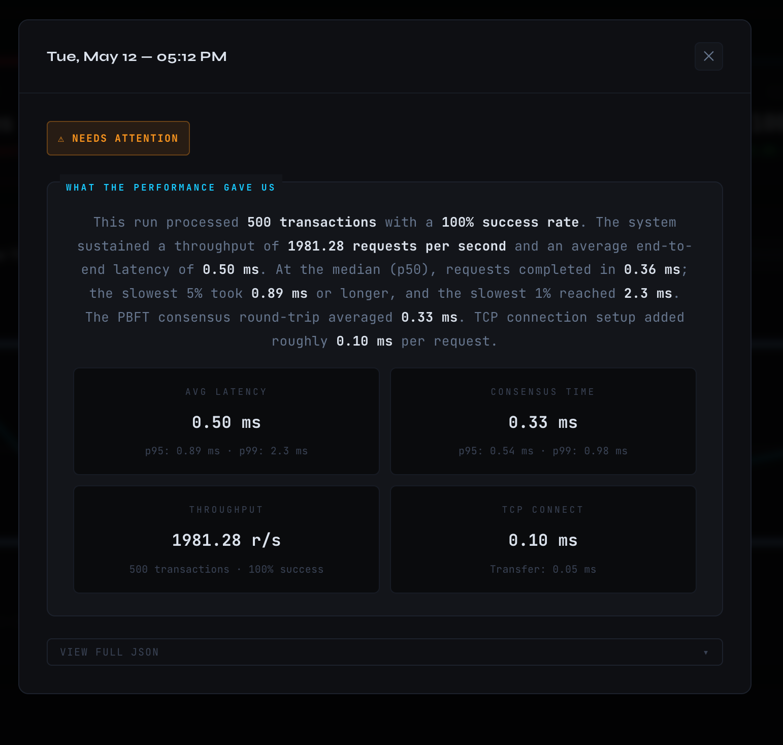 Run Analysis