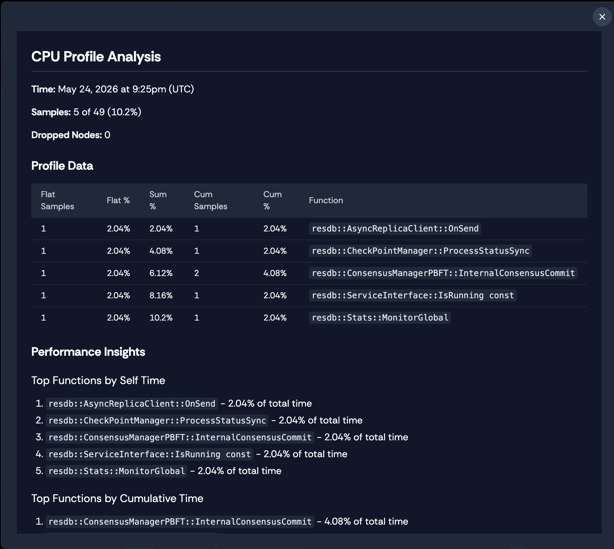 Structured CPU profile summary in ResLens
