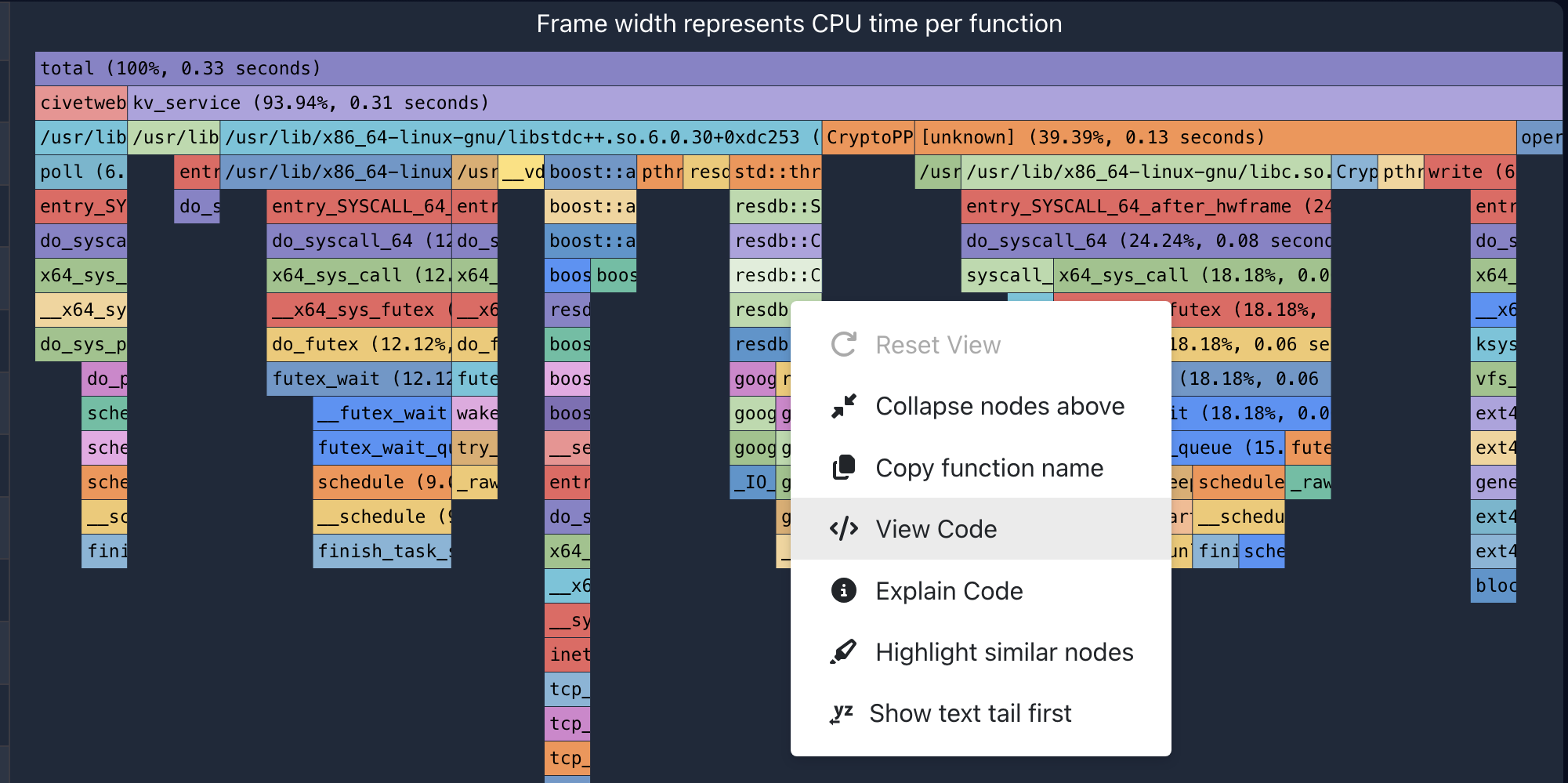 View Code option on a flamegraph span