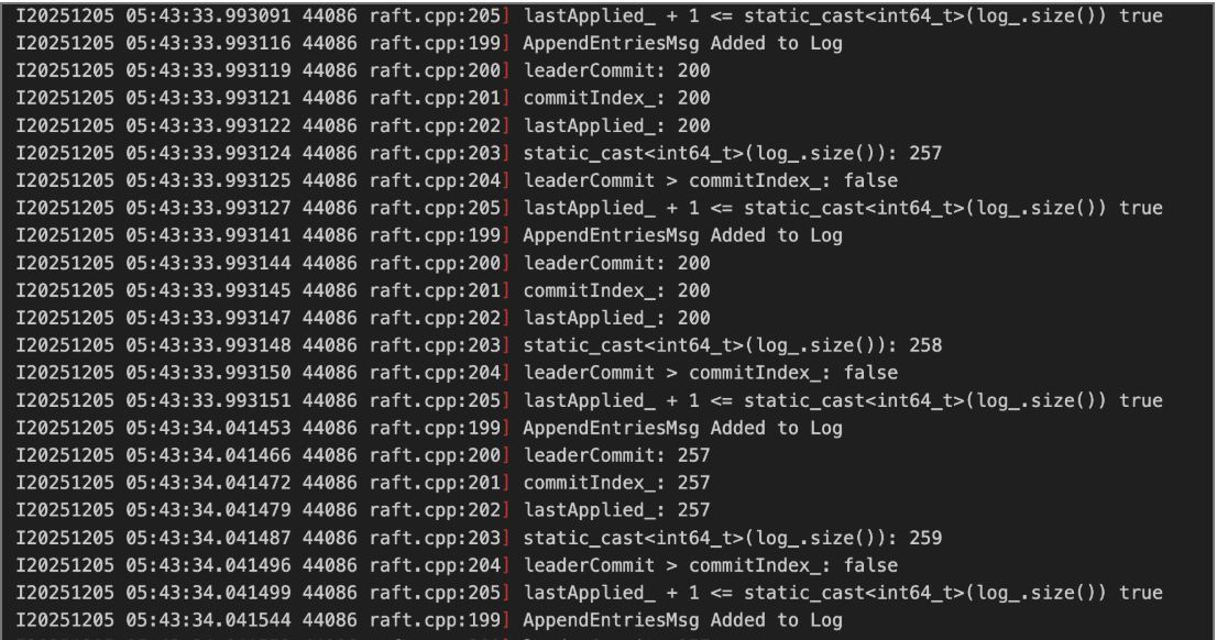 Append Entries Logs