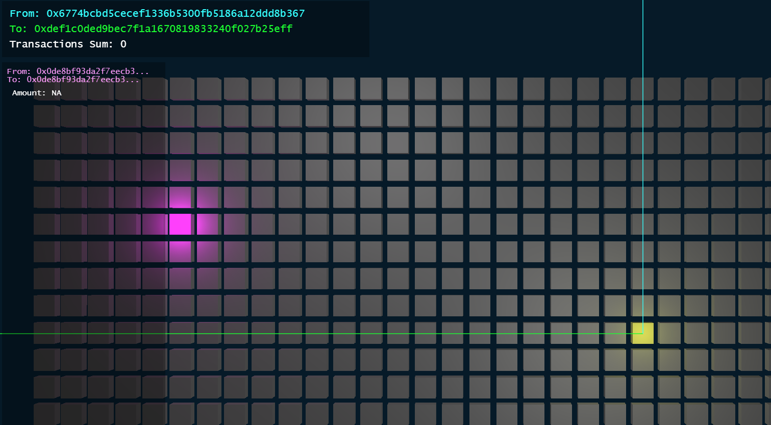 ethdata